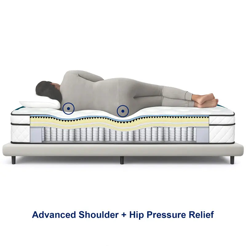 10 Inch Hybrid Mattress in a Box – Gel Foam & Pocket Springs