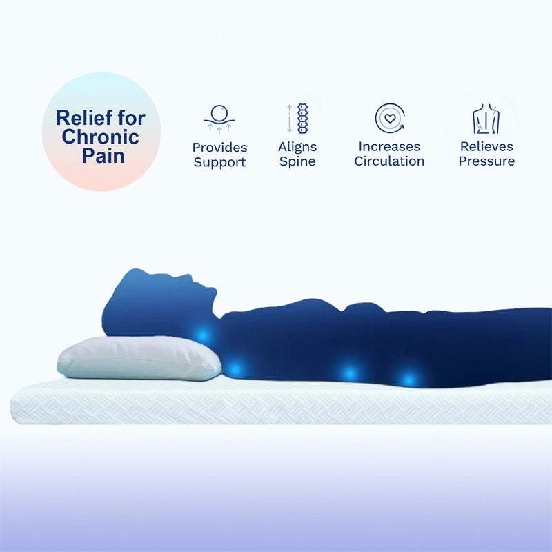 2 Inch Cooled Mattress Topper Double Memory Foam