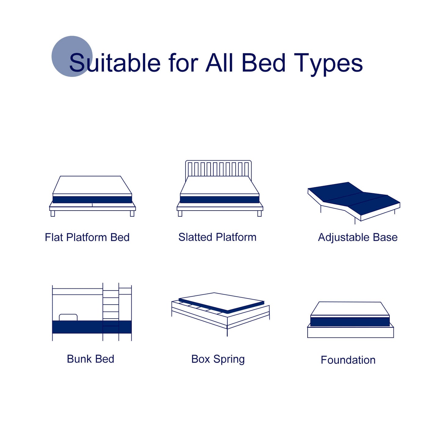 2 Inch Cooled Mattress Topper Double Memory Foam
