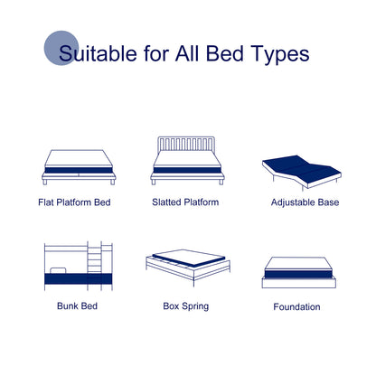 2 Inch Cooled Mattress Topper Double Memory Foam