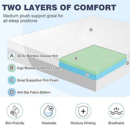 Premium Mattress Topper Range for Enhanced Comfort and Support