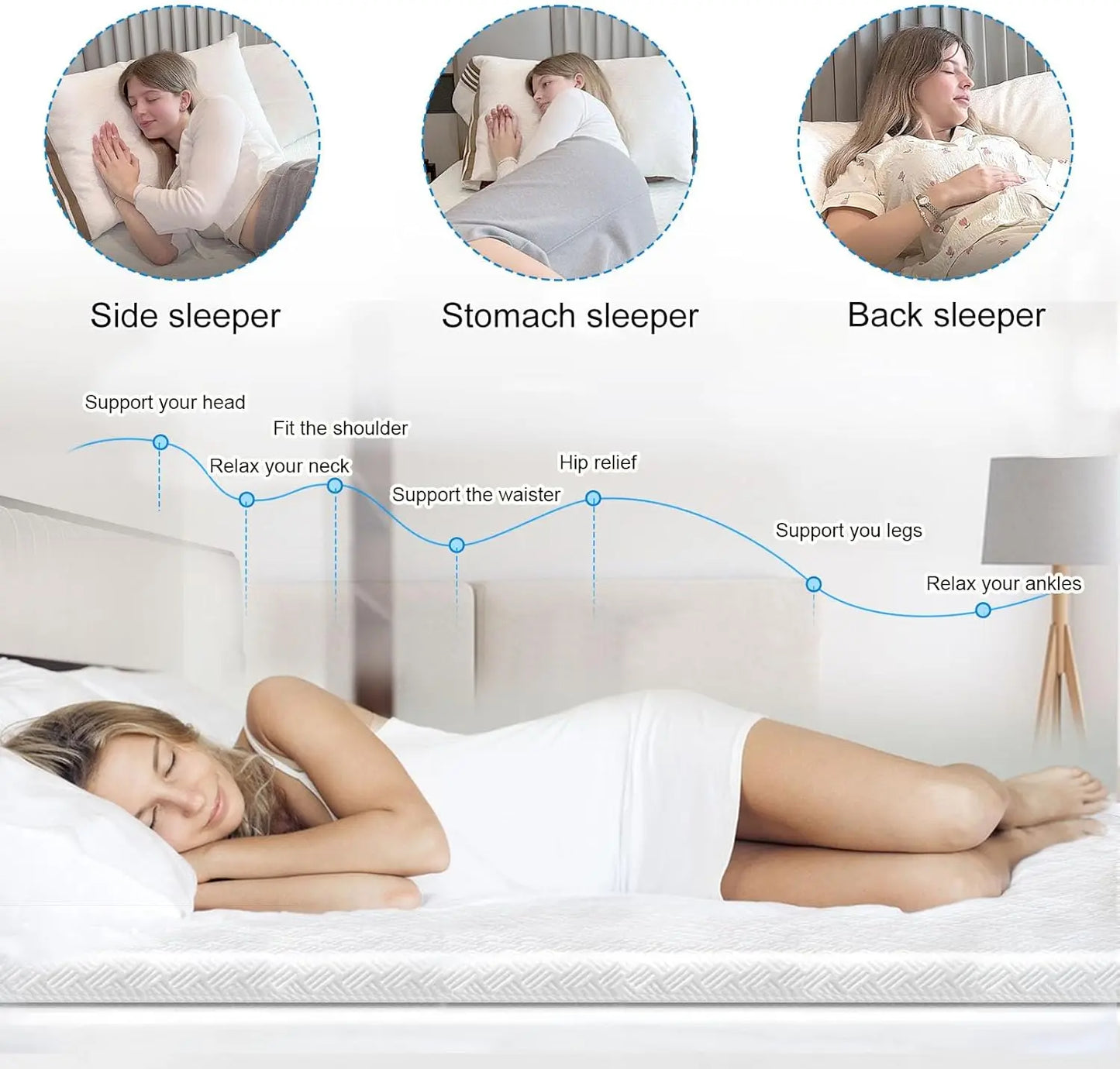 Premium Mattress Topper Range for Enhanced Comfort and Support